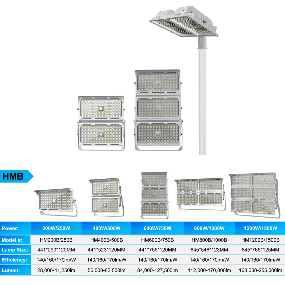 Luz de Estádio Esportiva à Pro - Outdoor Sport Field avaliação e preço